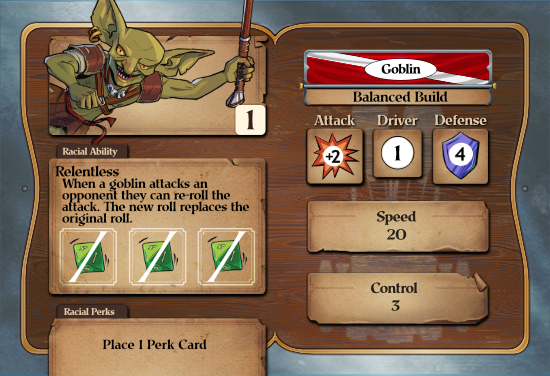 Goblin Character Card